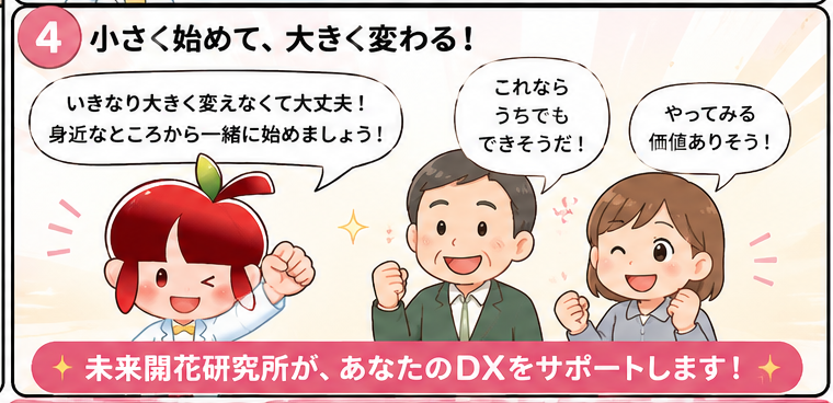 DX漫画 4コマ目 小さく始めて大きく変わるDXのイメージ