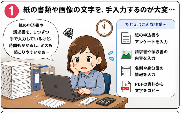 OCR漫画 1コマ目 紙の書類や画像の文字を手入力していて時間がかかっている様子